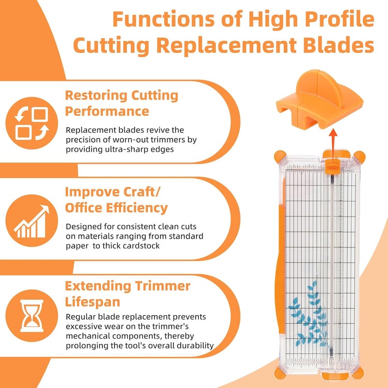 PROSOCOOL 157400-1001 Paper Cutter Blades Replacement for Fiskars Paper Trimmer TripleTrack High Profile Blades, Portable Paper Cutter Style I Blade 1968701005 for Cutting and Scoring- 2 Pack - Image 5